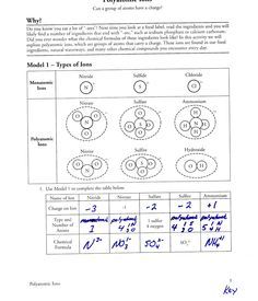 ions pogil worksheet answers